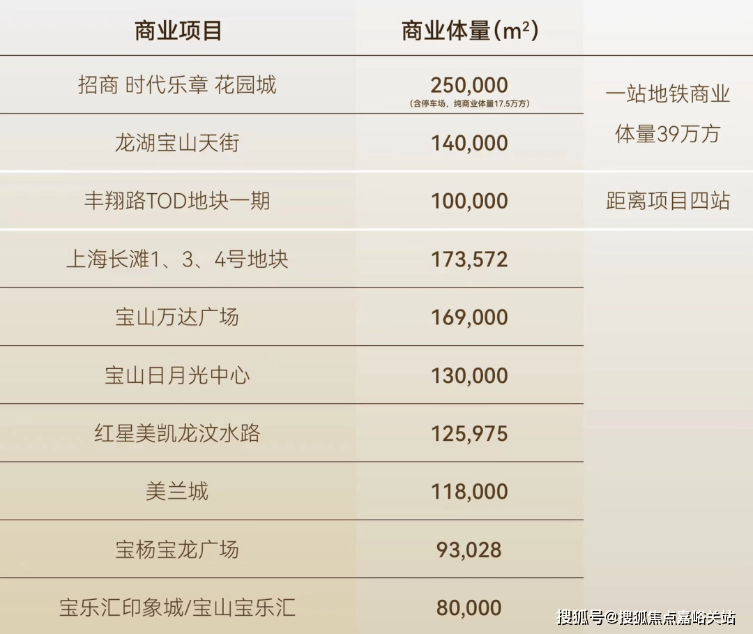 地理位置-_户型图_价格_容积率_楼盘简介_小区环境_户型配套2025招商时代乐章(售楼处电话)首页网站-招商时代乐章售楼处(图12)